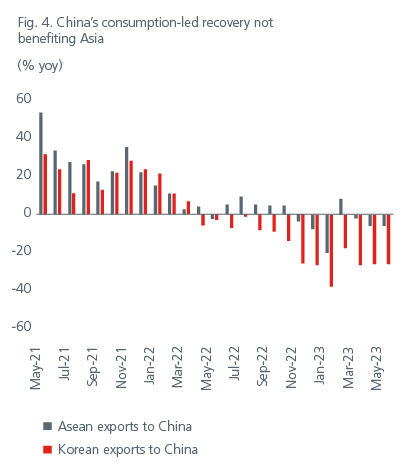 positioning-for-the-end-of-the-rate-hiking-cycle-table-4