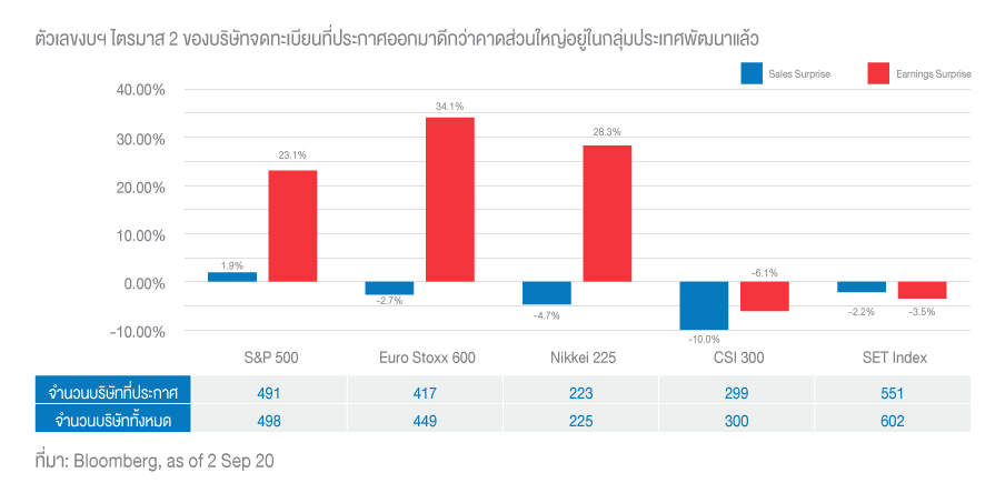 sep_article_graph_02