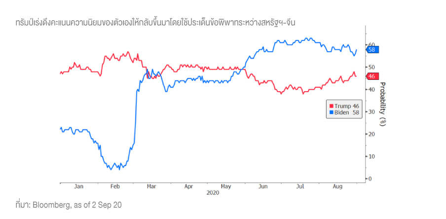 sep_article_graph_03