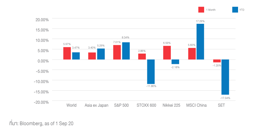 sep_article_graph_04