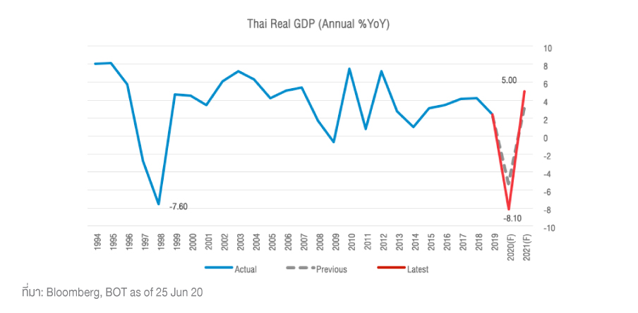 The-mpc-sent-an-uncertain-economic-signal-fig2