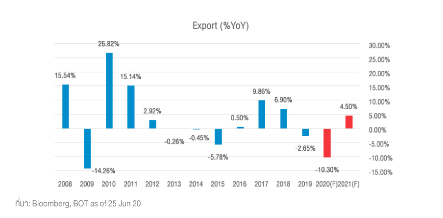 The-mpc-sent-an-uncertain-economic-signal-fig3