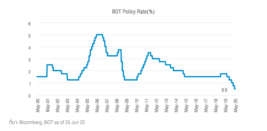 The-mpc-sent-an-uncertain-economic-signal-fig5