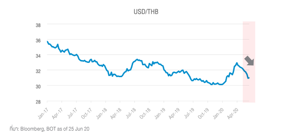 The-mpc-sent-an-uncertain-economic-signal-fig6