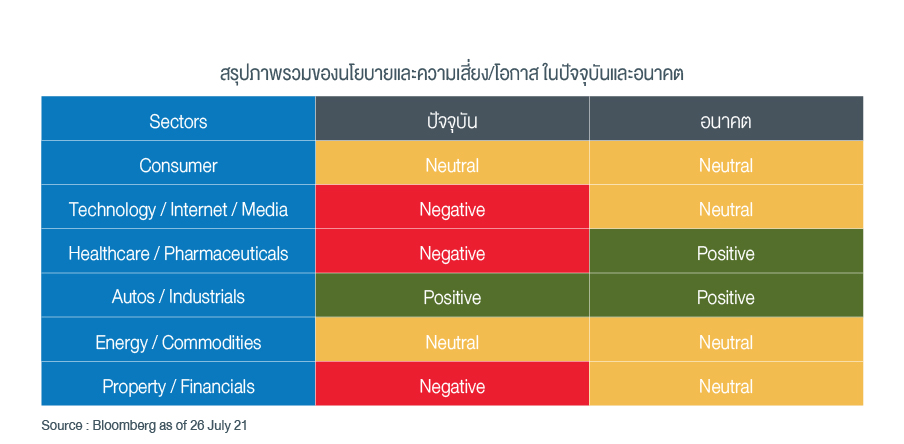 vietnam-s-financial-markets-to-power-on-Fig1