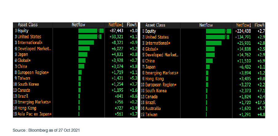 vietnam-s-financial-markets-to-power-on-Fig1