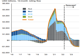 investment-outlook-Picture1