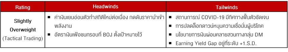 investment-outlook-Picture1