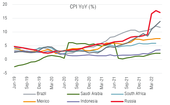 investment-outlook-Picture1