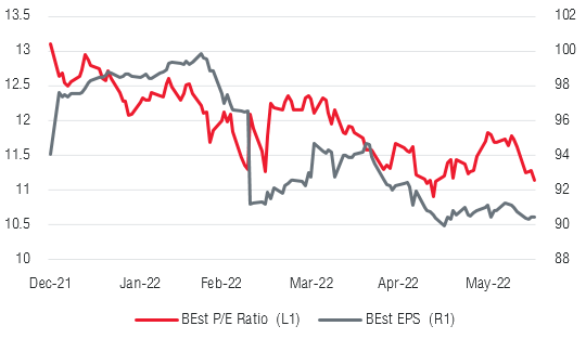 investment-outlook-Picture1