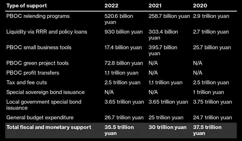 investment-outlook-Picture1