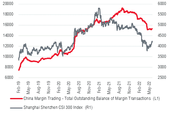 investment-outlook-Picture1