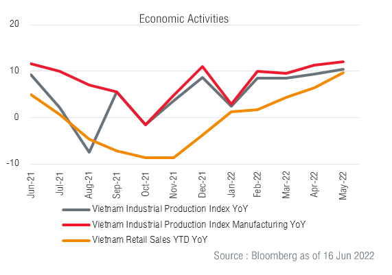 investment-outlook-Picture1