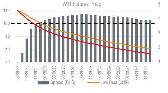 investment-outlook-Picture1