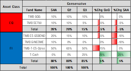 investment-outlook-Picture1