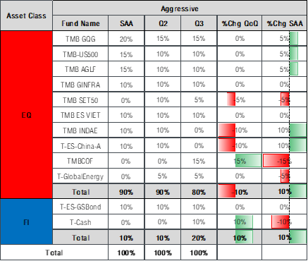 investment-outlook-Picture1