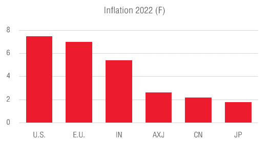 investment-outlook-Picture1