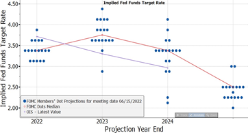 investment-outlook-Picture1